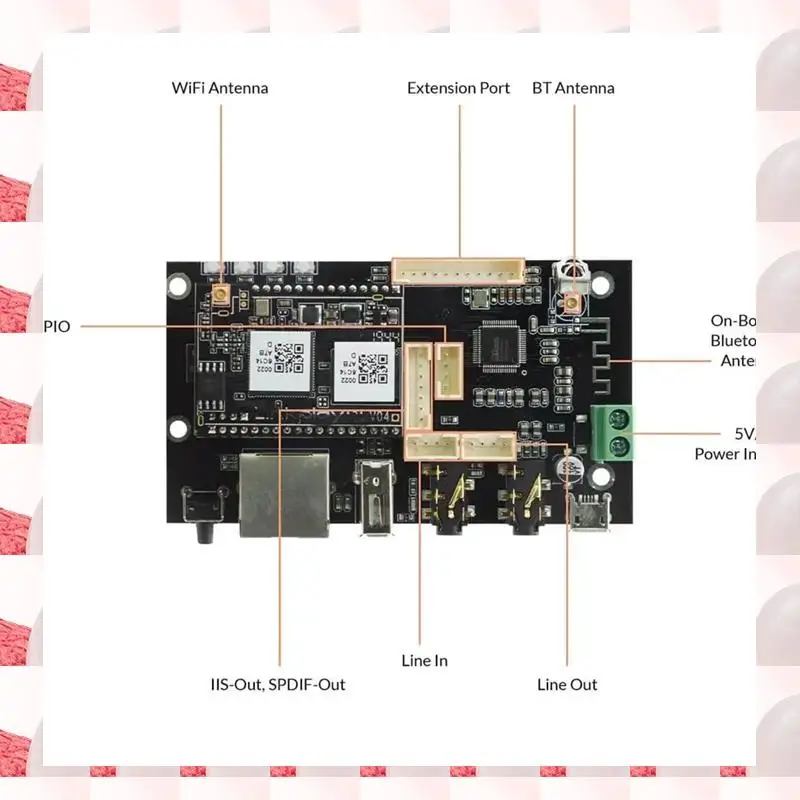 ABGN Up2stream Pro V3 บอร์ดรับสัญญาณไร้สาย Bluetooth Audio Recei สเตอริโอไร้สายโมดูลเพลง Multiroom DIY WIFI Audio