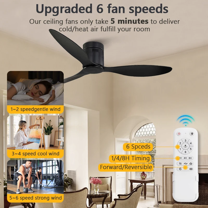 モダン装飾 52インチ 業務用 レトロ ブラック 静音 3枚プラスチック製羽根 DCリモコン付き 低騒音 シーリングライト ファン付き