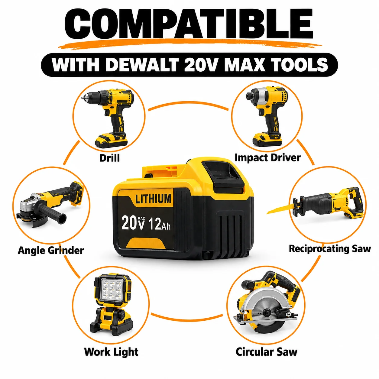 12000mAh 20V Replacement Li-ion Battery Compatible with DeWalt 20 Volt Tools DCB200 DCB203 DCB182, 1/2/4PCS Available