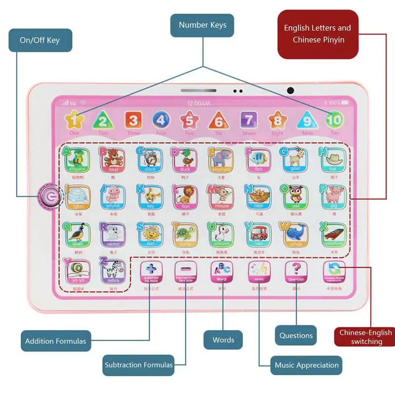 3〜6歳の子供向けの早期教育学習タブレット、数字学習機、インタラクティブ玩具