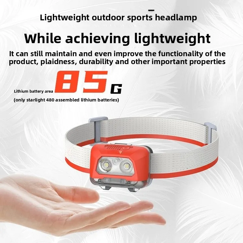 VOLODYMYR lampe frontale haute luminosité Rechargeable éclairage Ultra lumineux IPX8 plage de lumière minière batterie au Lithium extérieure