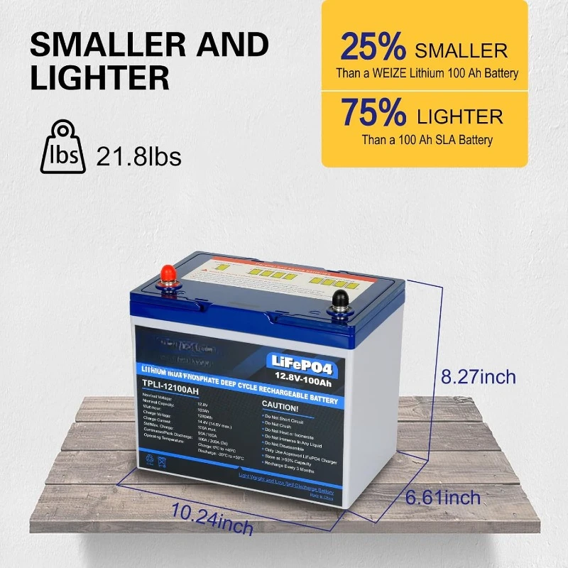 LiFePO4 Lithium Battery, Upgrade Mini Size & Lightweight, 100A Smart BMS, Deep Cycle Low Temperature Protection Battery