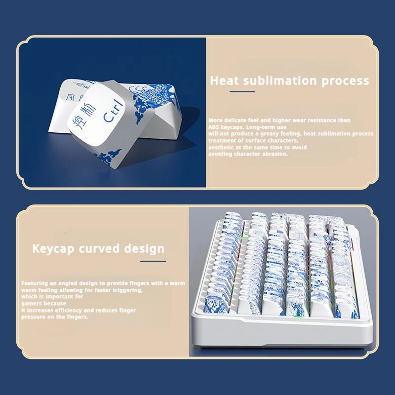 ECHOME Blue and White Porcelain Theme Keycap Set PBT Chinese Culture Keyboard Cap Cherry Profile KeyCap for Mechanical Keyboard