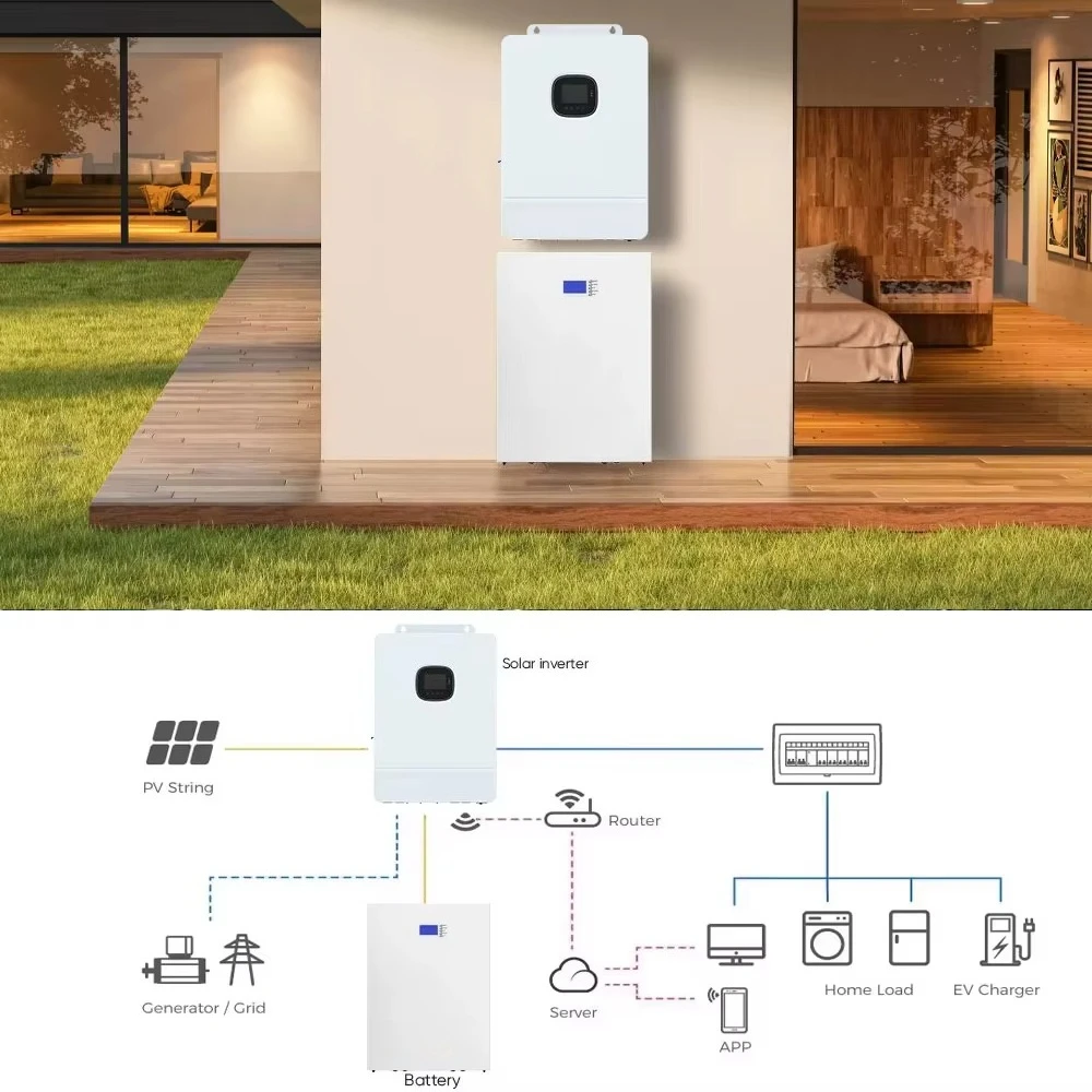 6.2KW 8KW 9.6KW 10KW 11KW 110V 230V النظام الشمسي الهجين مع عاكس MPPT ونظام الطاقة الشمسية ببطارية ليثيوم Lifepo4 #2