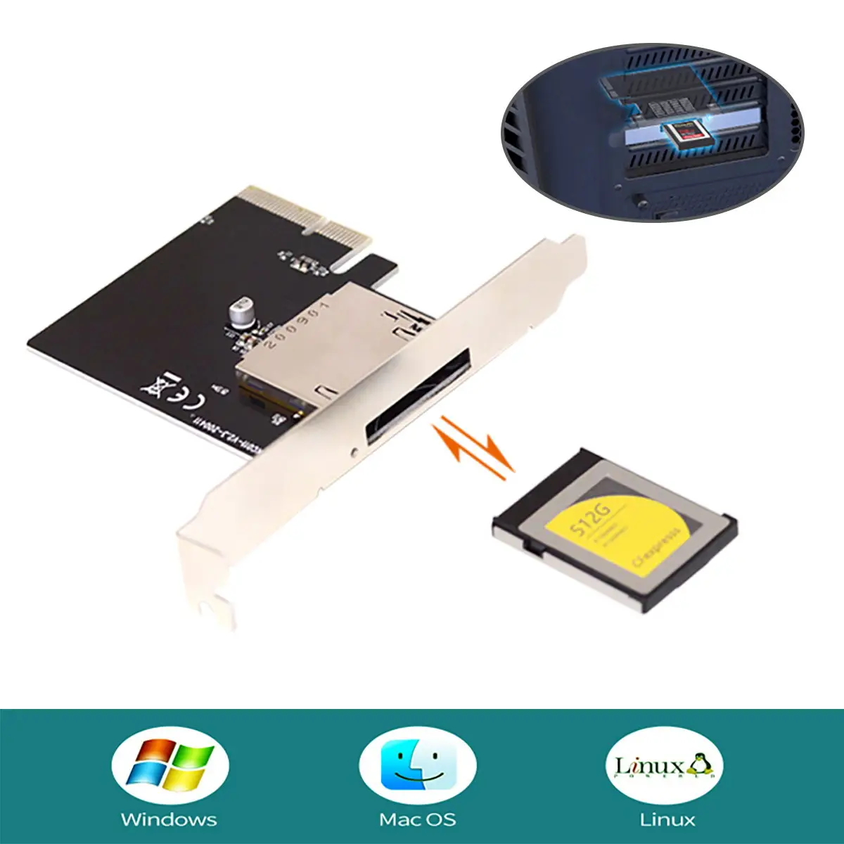 Zihan Chenyang PCI-E 4x Mainboard Sang CF Thể Hiện Thẻ Mở Rộng Adapter Dành Cho CFE Loại-B Hỗ Trợ R5 Z6 Z7 thẻ Nhớ