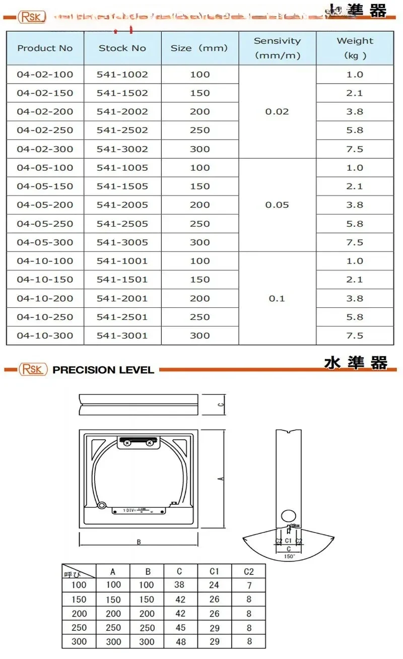 

541-1502/541-2002 Frame Level Japan RSK Level Niigata Riken Square Levels