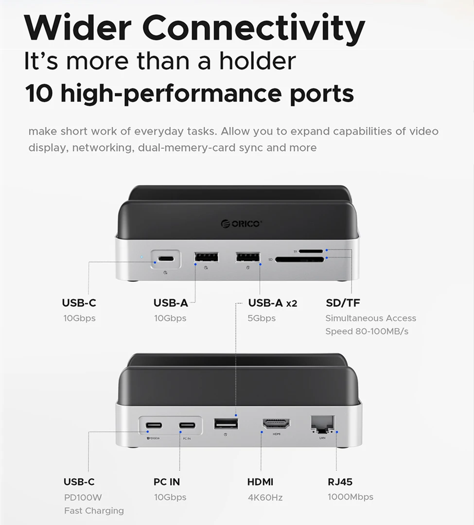 ORICO Mini Dock Station Multi Port Hub USB C Splitter Expansion M2 SSD Case Storage with 512GB 1TB 2TB 4T for Mac Mini M4/M4 Pro