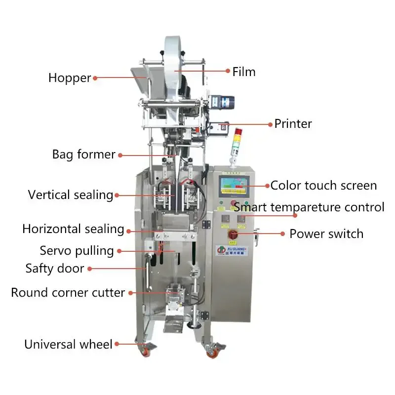 Automatic 10g 20g Milk  Collagen Stick Bag Vertical Form Fill Seal Servo Motor Packing Machine