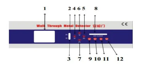 Pass Through the Metal Detector Archway, Security Gate Frame With a Face Identification System