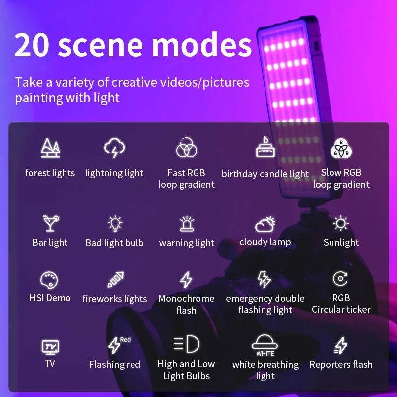 Рисунок 5 - Светодиодный светильник для фотосъемки ANLAIKE D02