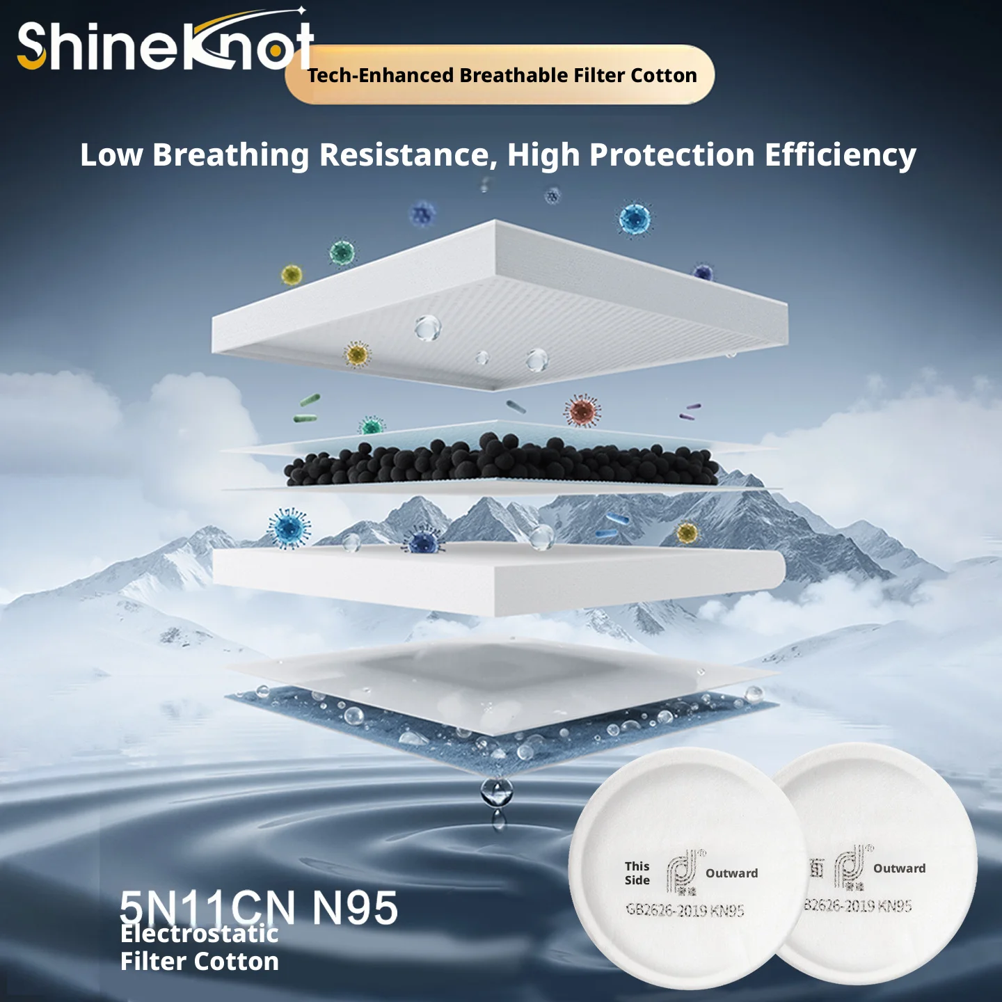 SHINEKNOT Mask Welding Special Welding Dustproof Heavy Dust Easy To Breathe Genuine Kn95 Argon Arc Welding Anti-Virus