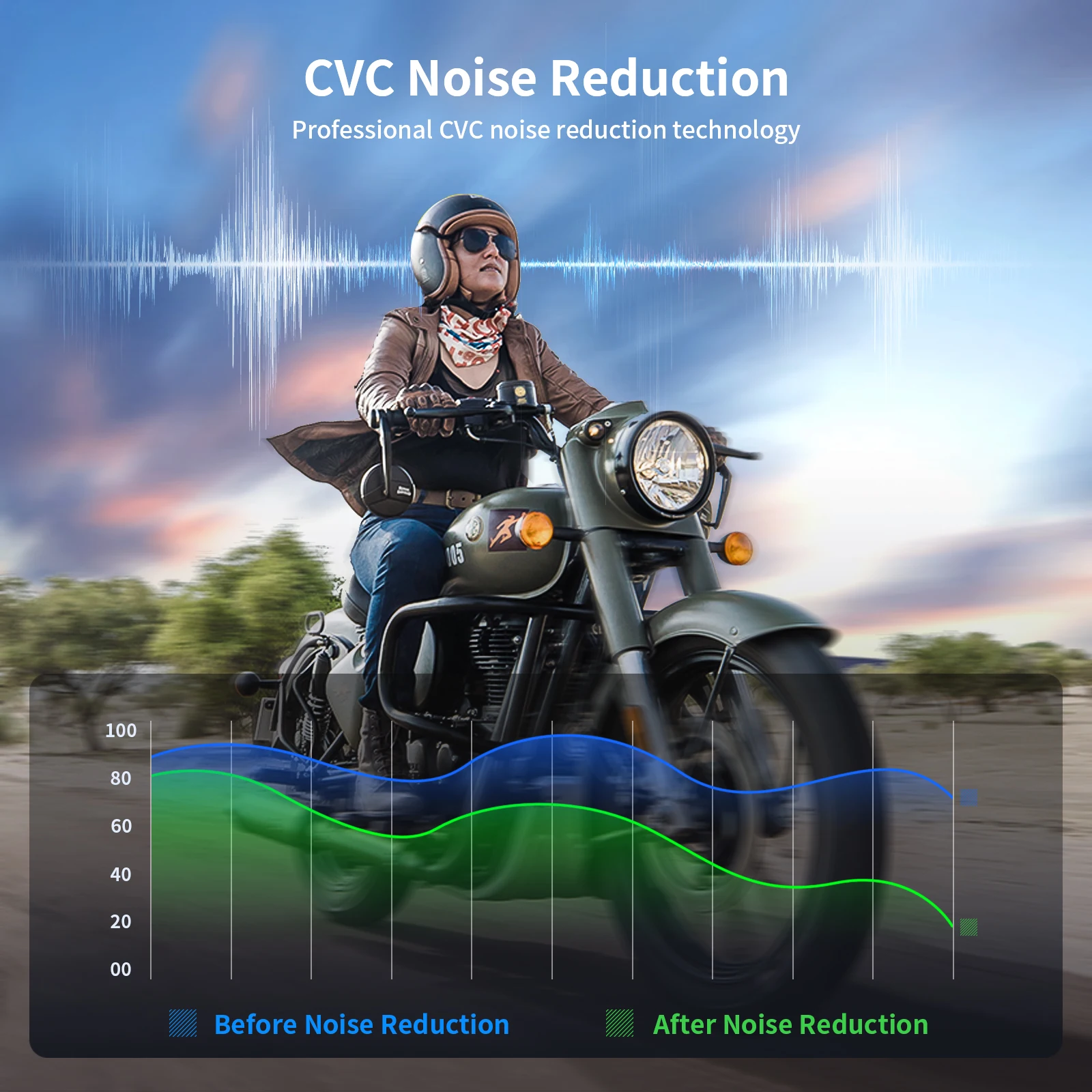 2 szt. Fodsports FX-S Pro Interkom Motocyklowy, Interkom Bluetooth do Kasku, Zestaw Słuchawkowy do Kasku Motocyklowego, 1000M, BT5.4 — zdjęcie produktu 3