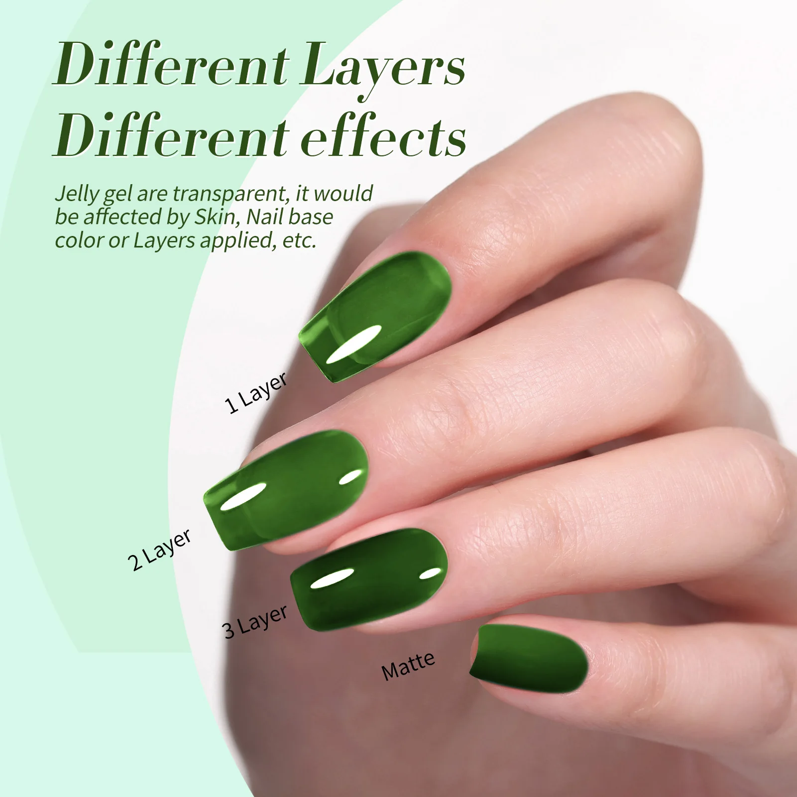 BORN PRETTY Jelly สีเขียว Milky สีขาวเจลเล็บชุด 7ml ฤดูใบไม้ผลิฤดูร้อนโปร่งใส SHEER สีเจลเล็บชุดสําหรับเจล Salon