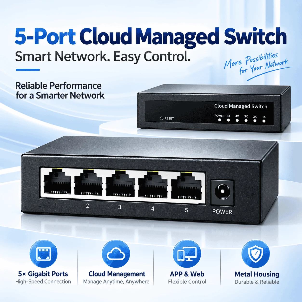 5 Port Gigabit Managed Switch Smart Ethernet Network Switch Cloud APP Web Management VLAN 1000Mbps Fanless Metal for Home Office
