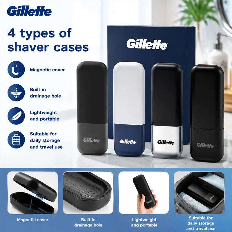 Boîte de voyage magnétique pour rasoir Gillette LXH, avec trou de drainage inférieur, boîte anti-poussière, pratique à transporter, idéale pour le rangement quotidien et les voyages
