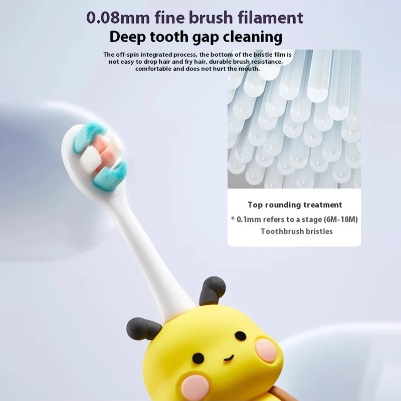 Thumbnail 4 - #1 Baby Toothbrushes Comparison Guide