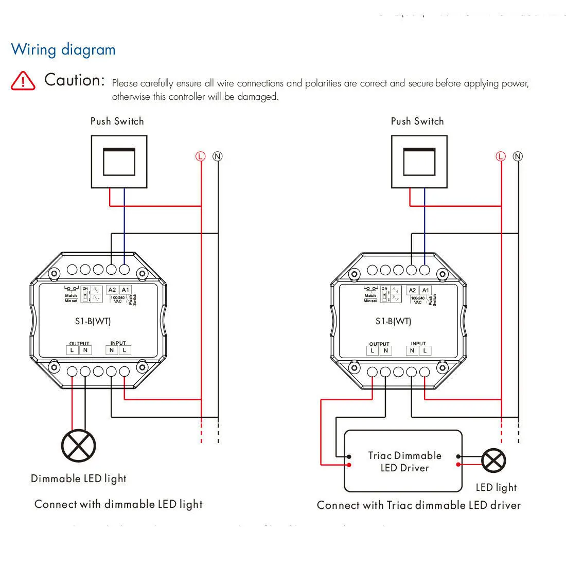 Tuya Smart Life WiFi RF AC Triac Dimmer LED Controller Push Switch 110V 220V 230V Wireless Remote Smart Home Alexa Google Home