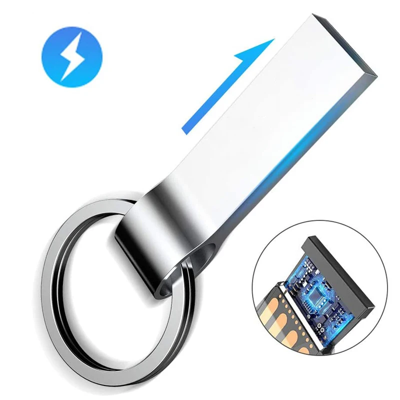 محرك أقراص فلاش USB عالي السرعة ، عصا ذاكرة USB ، قرص U للكمبيوتر التلفزيون ، محرك القلم ، Cle ، 512GB ، 2 تيرا بايت ، 1 تيرا بايت ، جديد