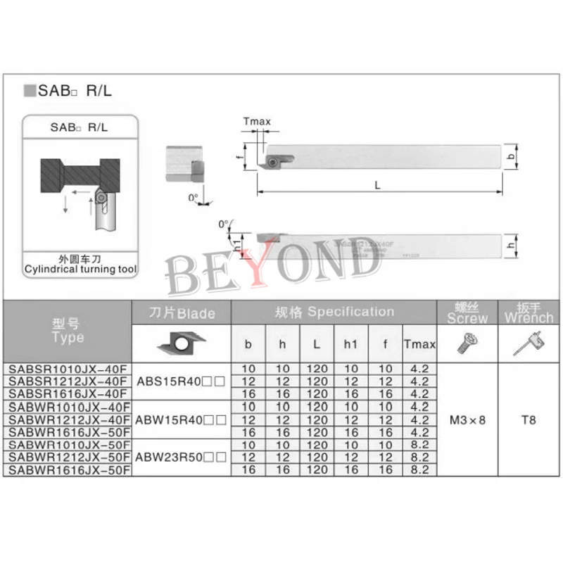 BEYOND SABSR 12mm Nc Cilindrische Achterveger Gereedschap Houder SABSR1212JX40E SABSR1616JX40E SABSR2020JX40E Gebruik Carbide Inserts ABS15R