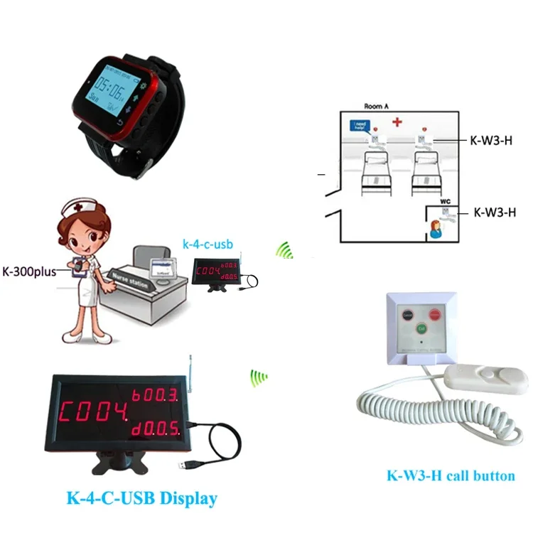 Hospital Intelligent Nurse Call System Connected PC Management Software