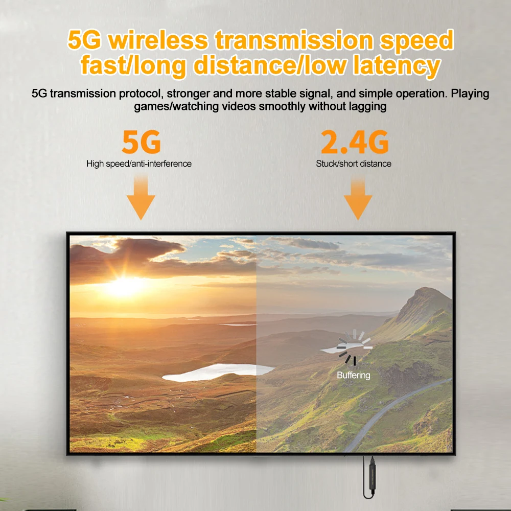 Беспроводной HDMI видео аудио передатчик 4K, экран зеркального отображения WIFI, адаптер 3,5 мм для IOS Android TV проектора