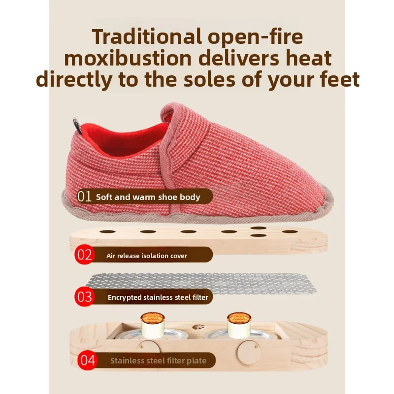 Рисунок 3 - Деревянная обувь для прижигания