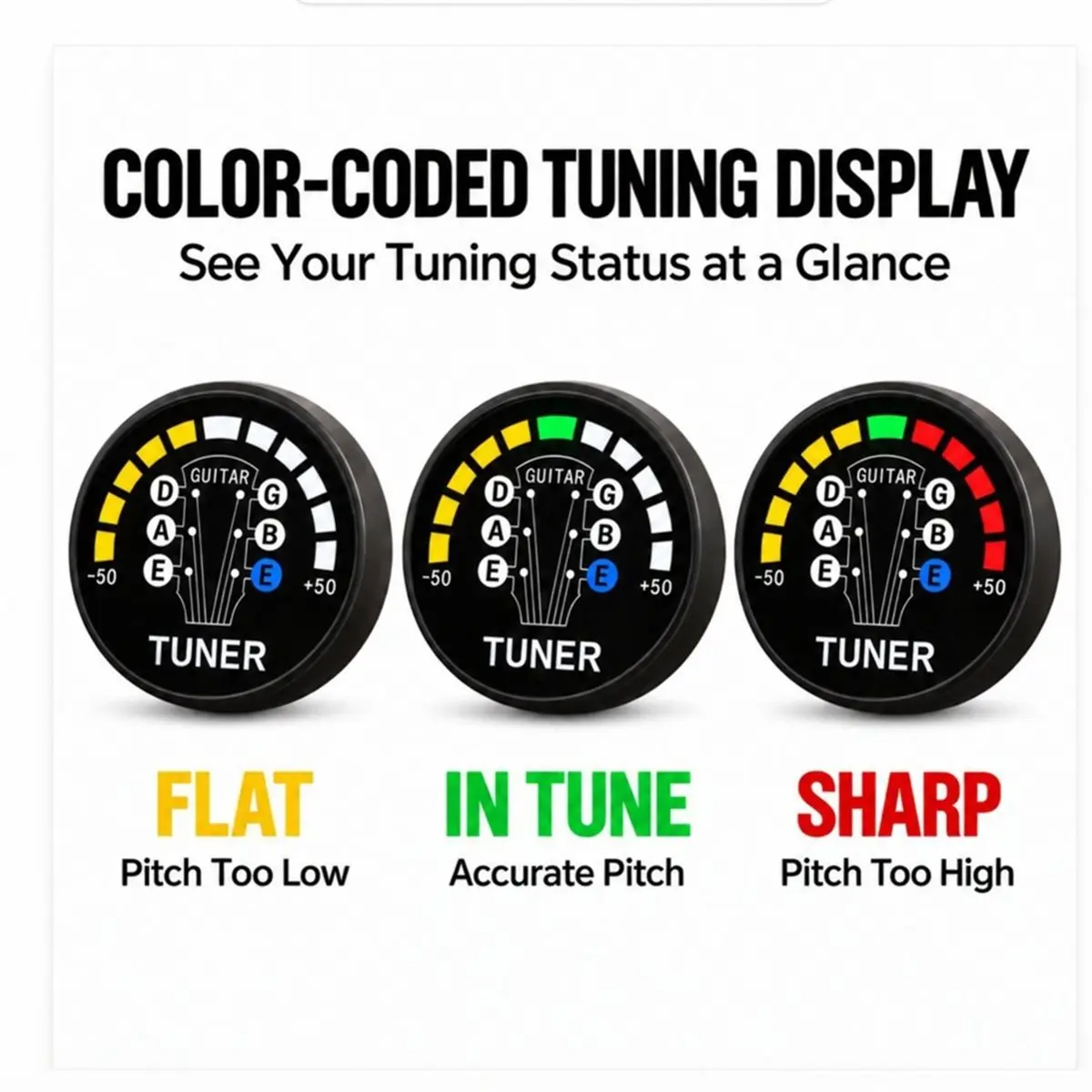 Acoustic Guitar Tuner, 440Hz Visual Color Display , 6-String Chromatic Tuning Tool for Guitar//Violin/Ukulele