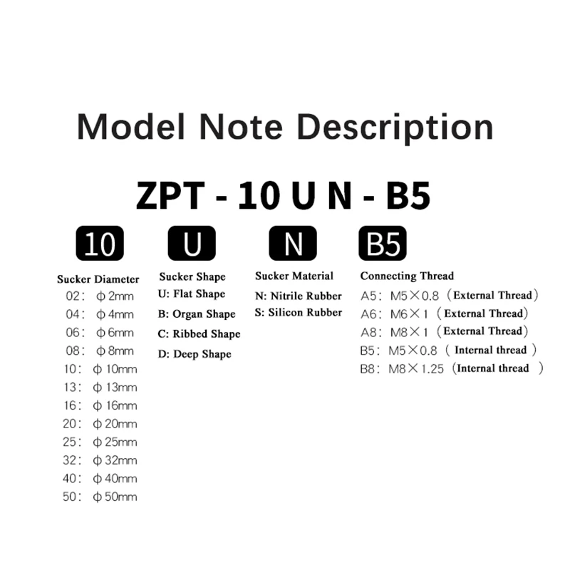 Seri ZPT ZPT08BS ZPT10BS Benang Internal Karet Silikon Putih Cangkir Pengisap Vakum Manipulator Industri Pengisap Pneumatik