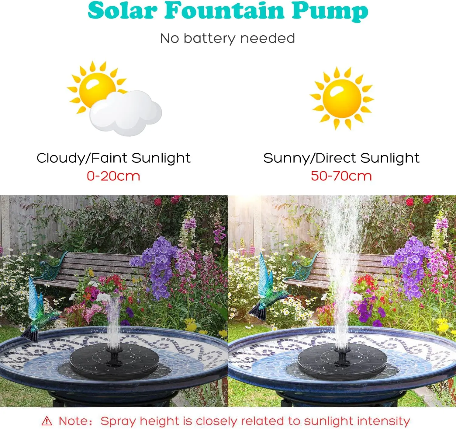 1W 6 Nozzle Solar Bird Bath Fountain Pump Free Standing Solar Powered Water Fountain Pump for Bird Bath Garden Pond Pool Outdoor view 3