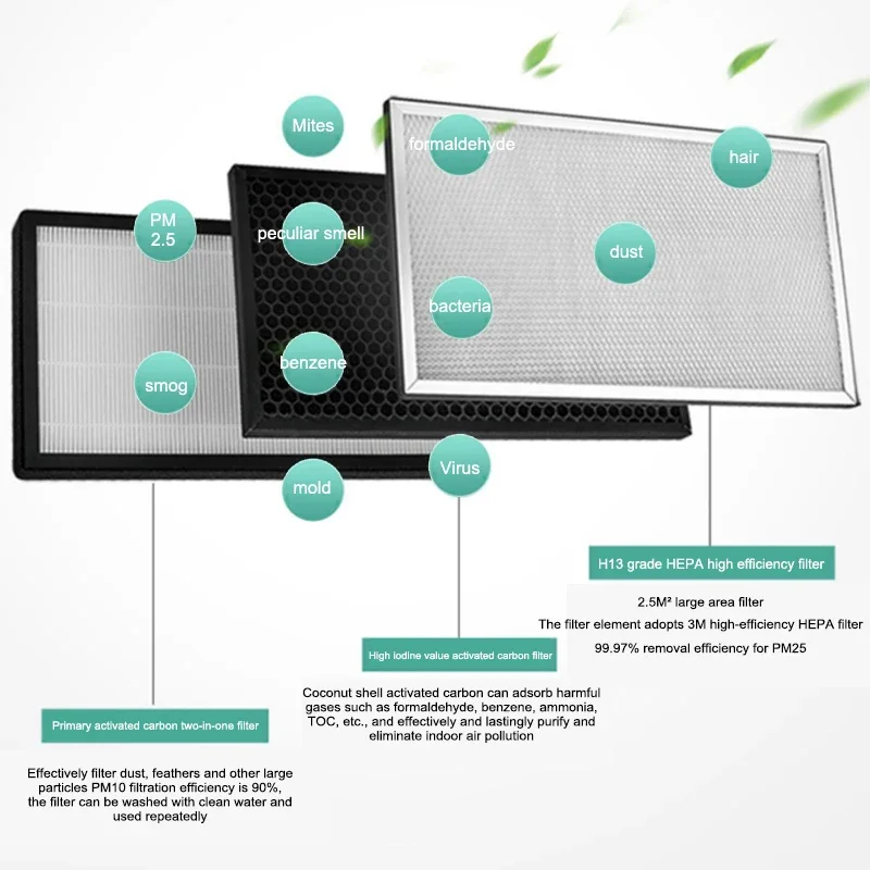 Вытяжной вентилятор, новый вентилятор для освежителя воздуха, для коммерческих помещений, для вентиляции всего дома, для отелей, для очистки помещений, бесшумный односторонний вентилятор