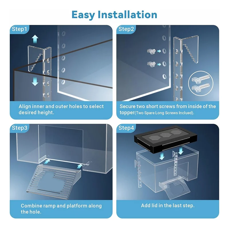 Abvs Adjustable Tur…
