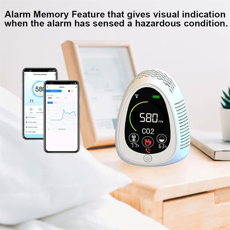 WIFI Portable Combo CO2 And Fire Smoke Detector Air Quality Carbon Dioxide Meter Mini CO2 Analyzers Smoke Alarm CO2 Monitor