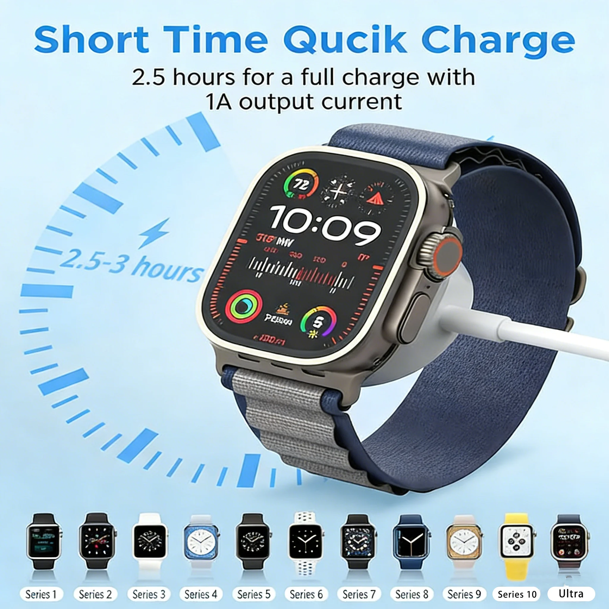 TIMESS Magnetisches Schnell-Ladegerät USB TYPE-C für iPhone Watch Series Ultra 11 10 9 8 7 6 Ladekabel für iWatch 4 3 2 1 SE – Detail 7