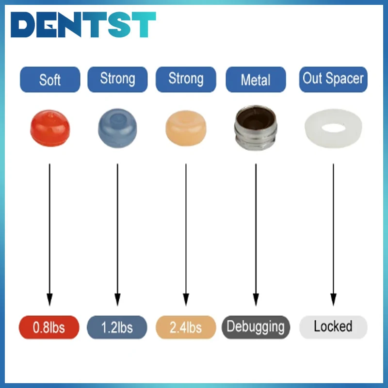 

Dental Implant Retention Caps Removable Insertion Extraction Universal Locator Core Tool Abutment Overdenture Attachment