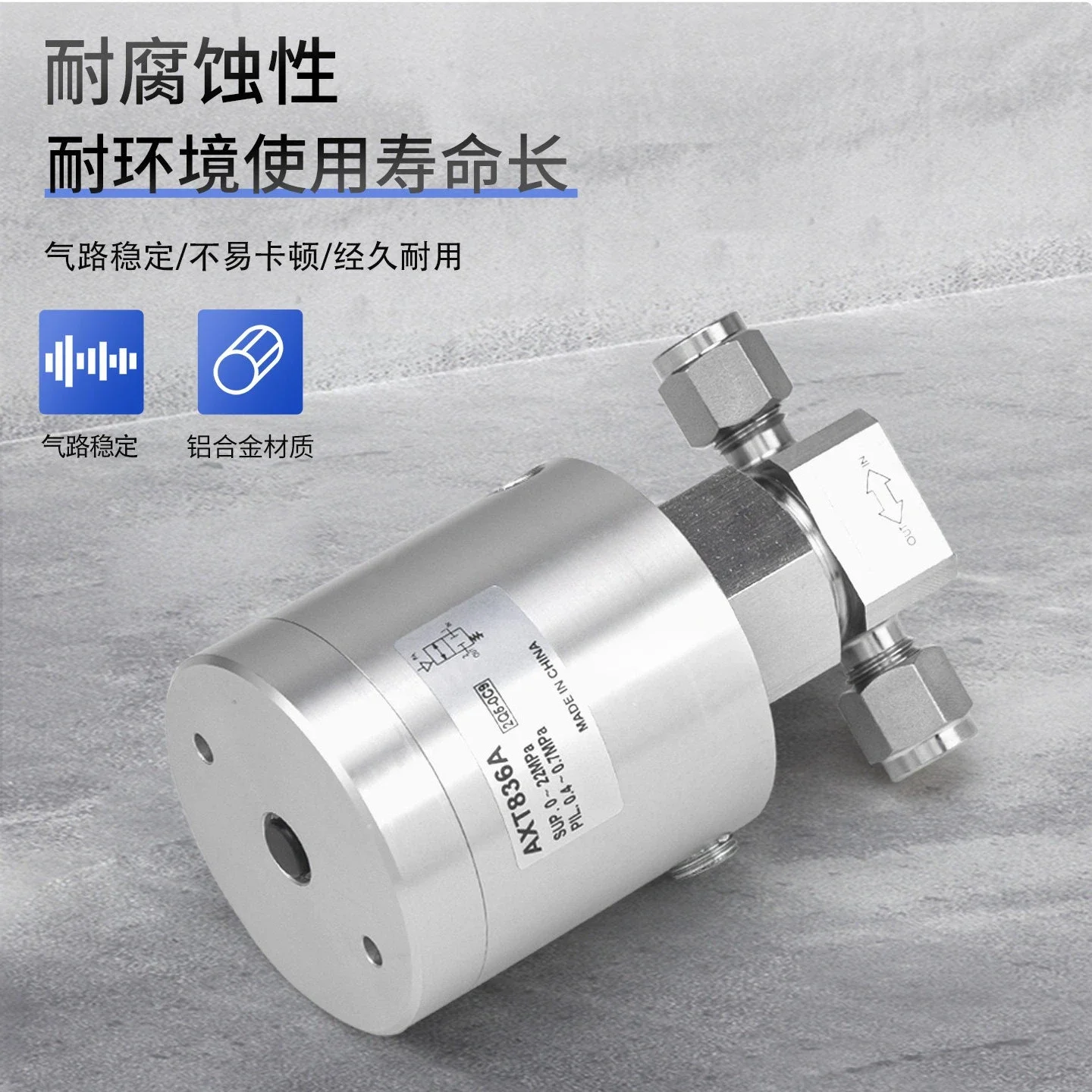 Limited Offer AXT836A Two-way Gas Control Check Valve AXT836C Ultra-high Pressure Valve AXT836D/AXT836B Flange