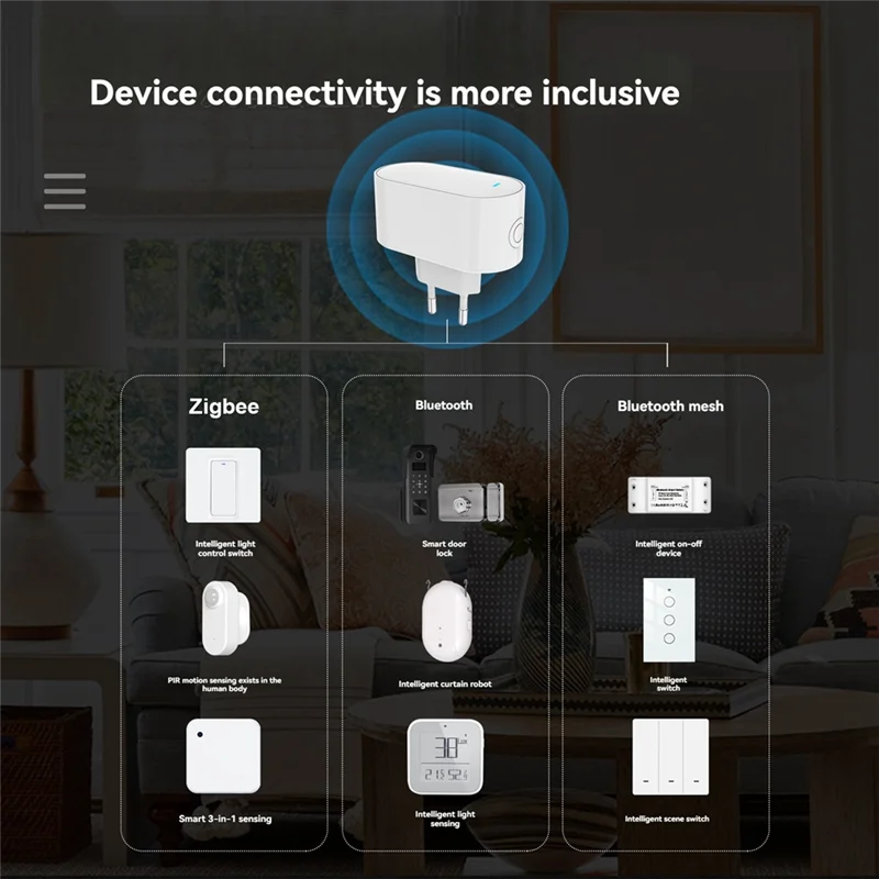 

Новый концентратор шлюза Tuya Zigbee, многорежимный шлюзовый мост Zigbee, Bluetooth Mesh Hub для умной домашней автоматизации, вилка европейского стандарта