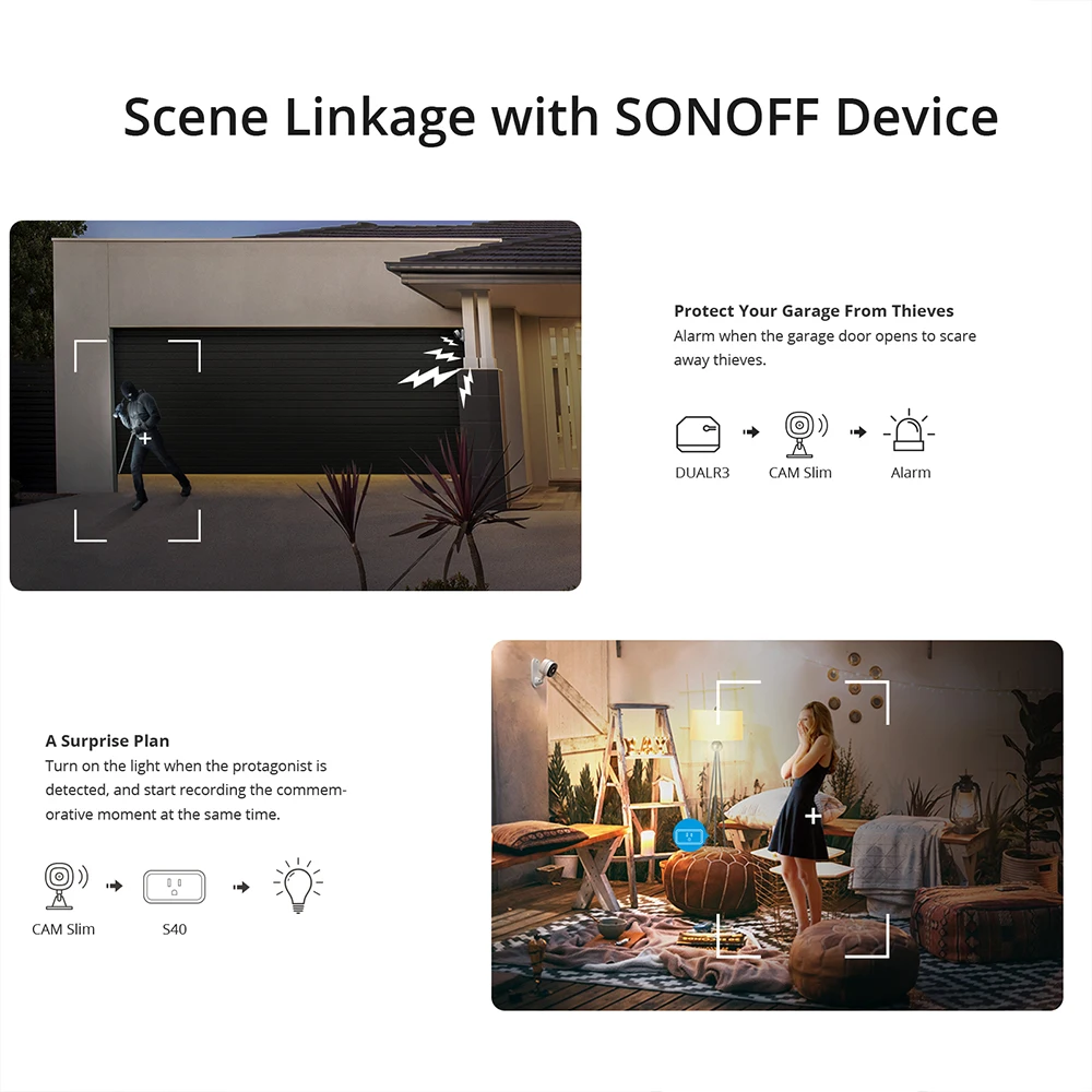 SONOFF 1080P HD Wi-Fi IOT Camera CAM Slim Smart Home Security Motion Detection Alarm Scene Linkage via eWeLink Alexa Google