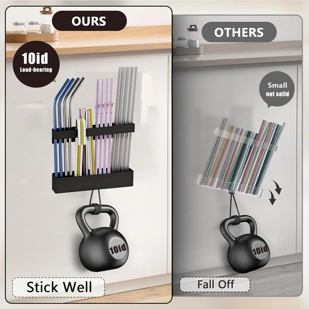 lookme Magnetic Straw Holder Adjustable Height - Rust-Proof Steel & Easy Clean Design, Fits All Straw Types