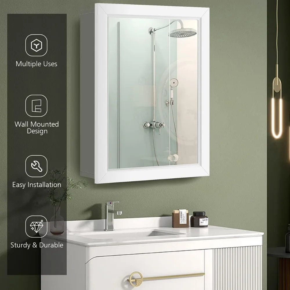 Thumbnail 4 - #10 Latest Medicine Cabinets Updates