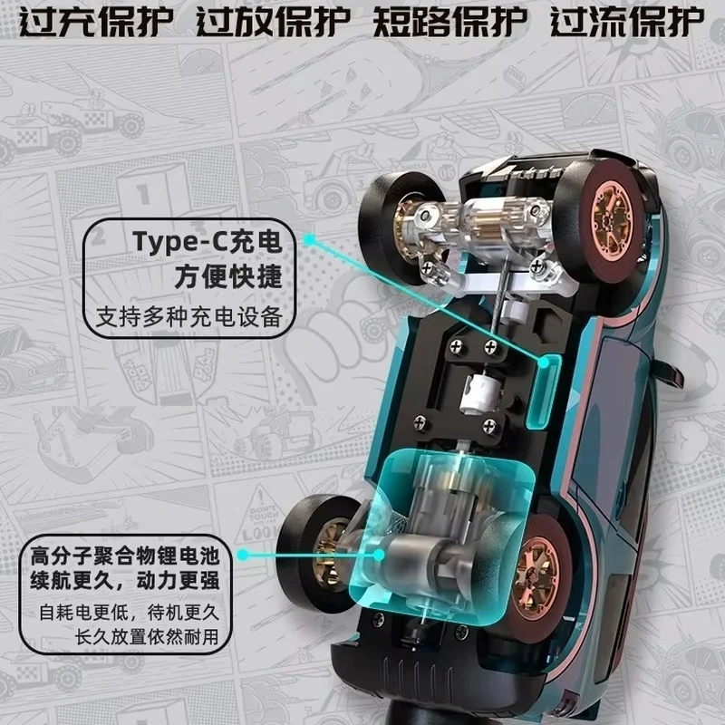 64 SNICLO FPV 4WD RC Off-Road Car Wireless Immersive Remote Control Vehicle with Built-in Camera Perfect Toy Gift for Boys