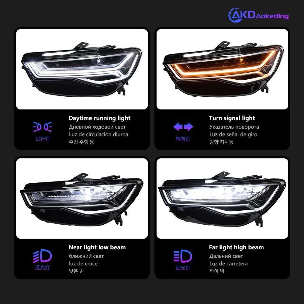 AKD auto stylingový pro dálnice a6 světlomety 2012-2018 aktualizovat A6L celý LED světlomet DRL hlava lampa dynamické singal vysoký nízko nosník příslušenství