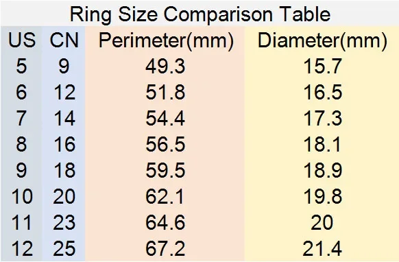 SOHOT 4mm Titanium Steel Plain Rings for Unisex Fashion Jewelry Minimalist Accessories Wearable for Date Travel Party