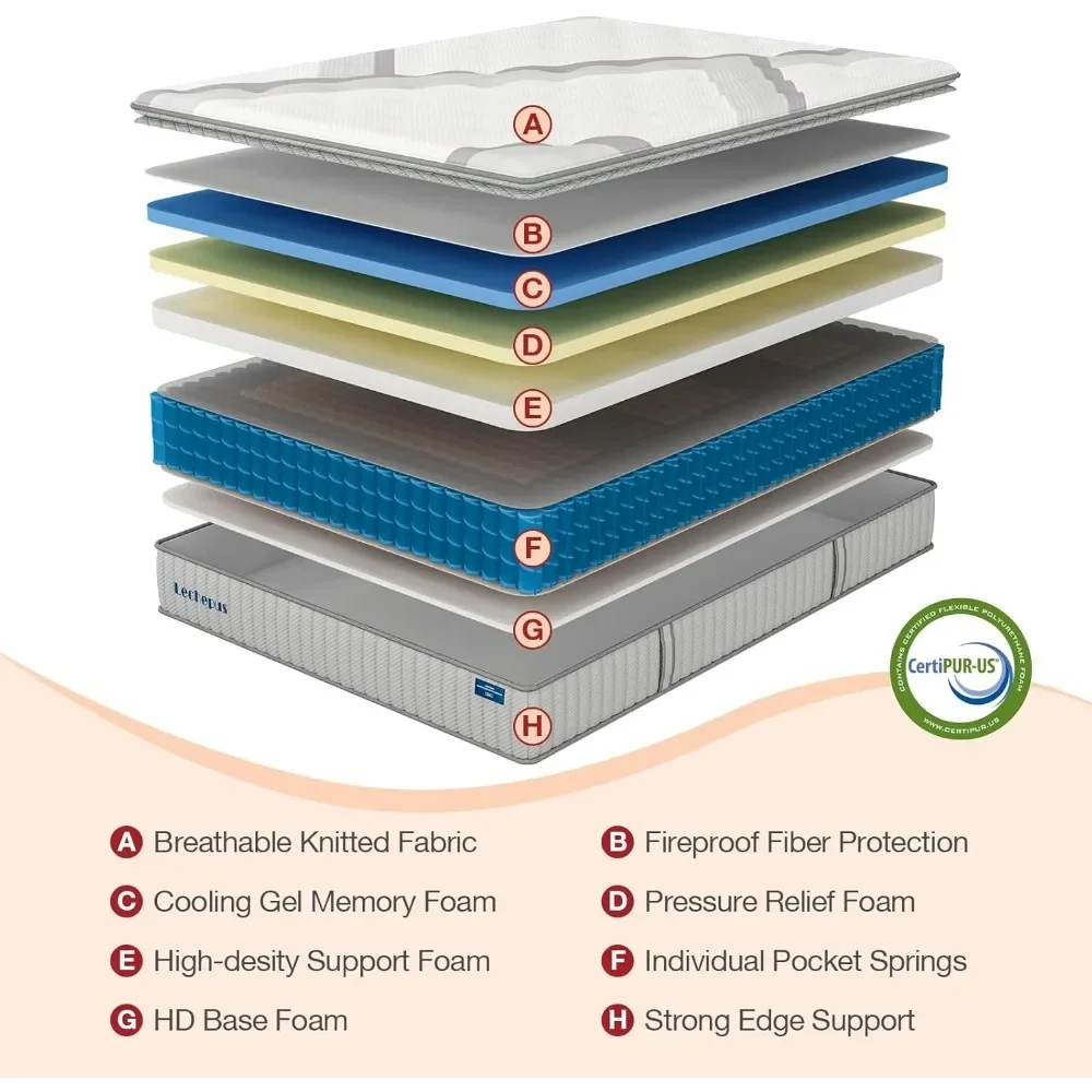 King Mattress,14Inch Medium Mattress in Box, Hybrid Mattress with Memory Foam & 7-Zone Individual Pocket Spring Mattress