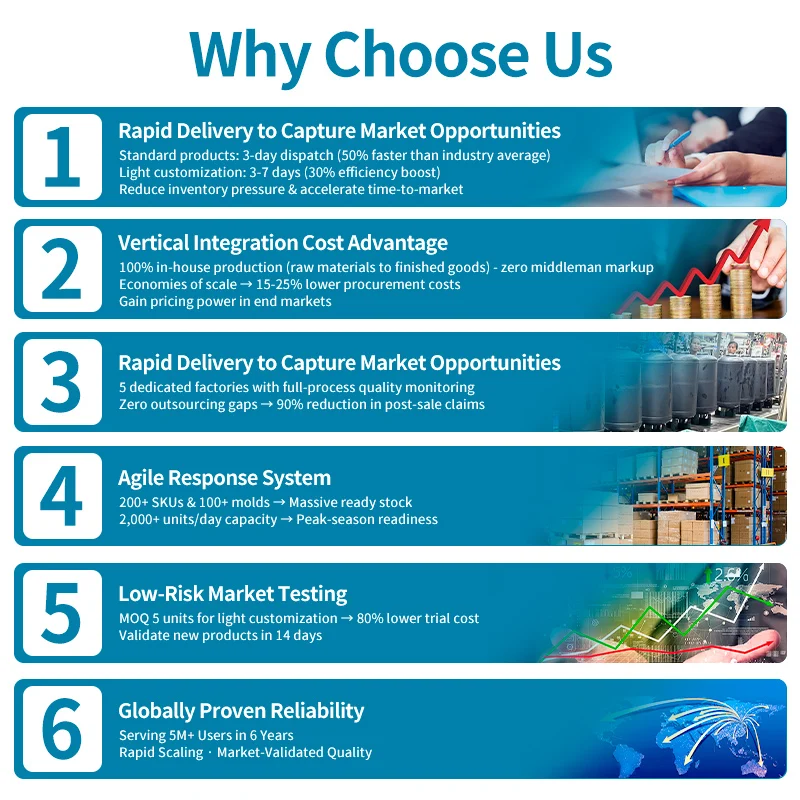 8L-15L 1500 واط كفاءة في استخدام الطاقة 220 فولت سخان مياه كهربي نظام تسخين صغير للخارجية للسيارة المنزلية RV الولايات المتحدة الصنع البلاستيك #6