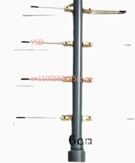 

Полнодиапазонная спутниковая направленная антенна UHF 430–440 МГц