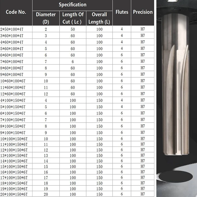 Imagem -03 - Yzh-carbide Machine Alargador h7 Cortador de Metal de Aço Endurecido Cnc Turning Hole Tolerância do Sulco Reto h7 Hrc50 100 mm 150 mm