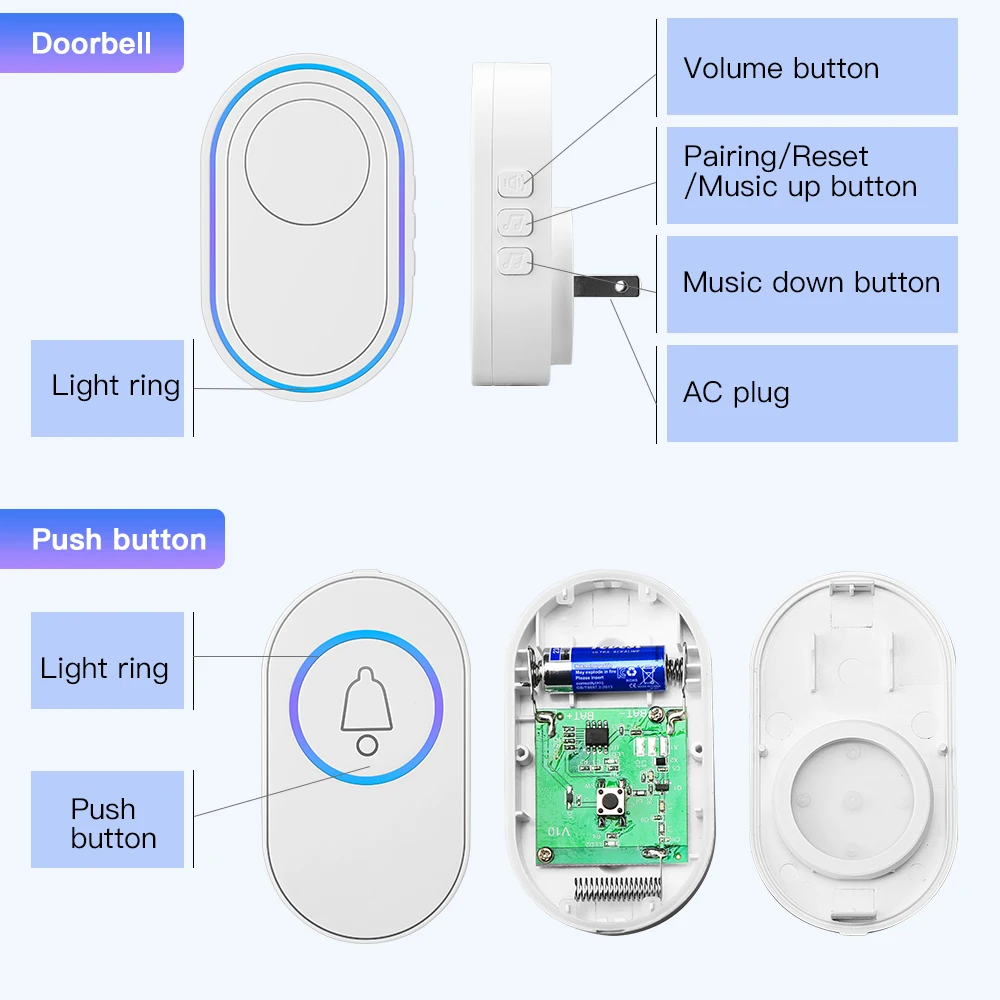 WSDCAM-timbre inalámbrico para puerta del hogar, timbre de seguridad con luz LED, resistente al agua IP65, 150M de larga distancia, 39 música