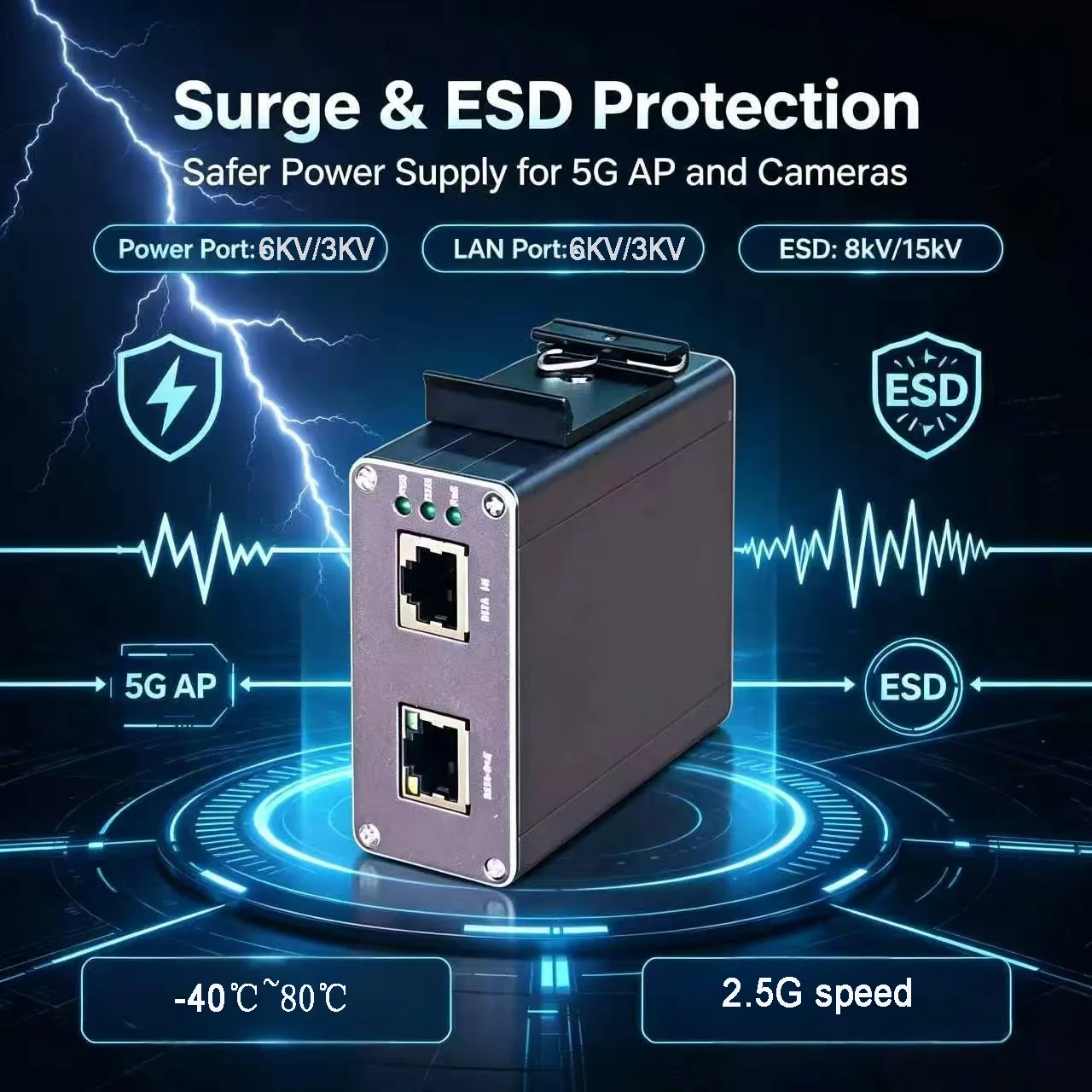 2.5G Industrial POE Injector for 5G AP 802.3at/bt/poe++ Dual Power Supply 12-51V 36-51V DC with 6KV Surge 15KV ESD Protection
