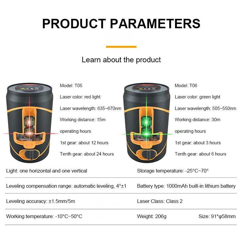 2 Lines Laser Level Portable Self-Leveling Vertical Line Meter Measuring Instrument Green Red Light Projector with Magnetic Base