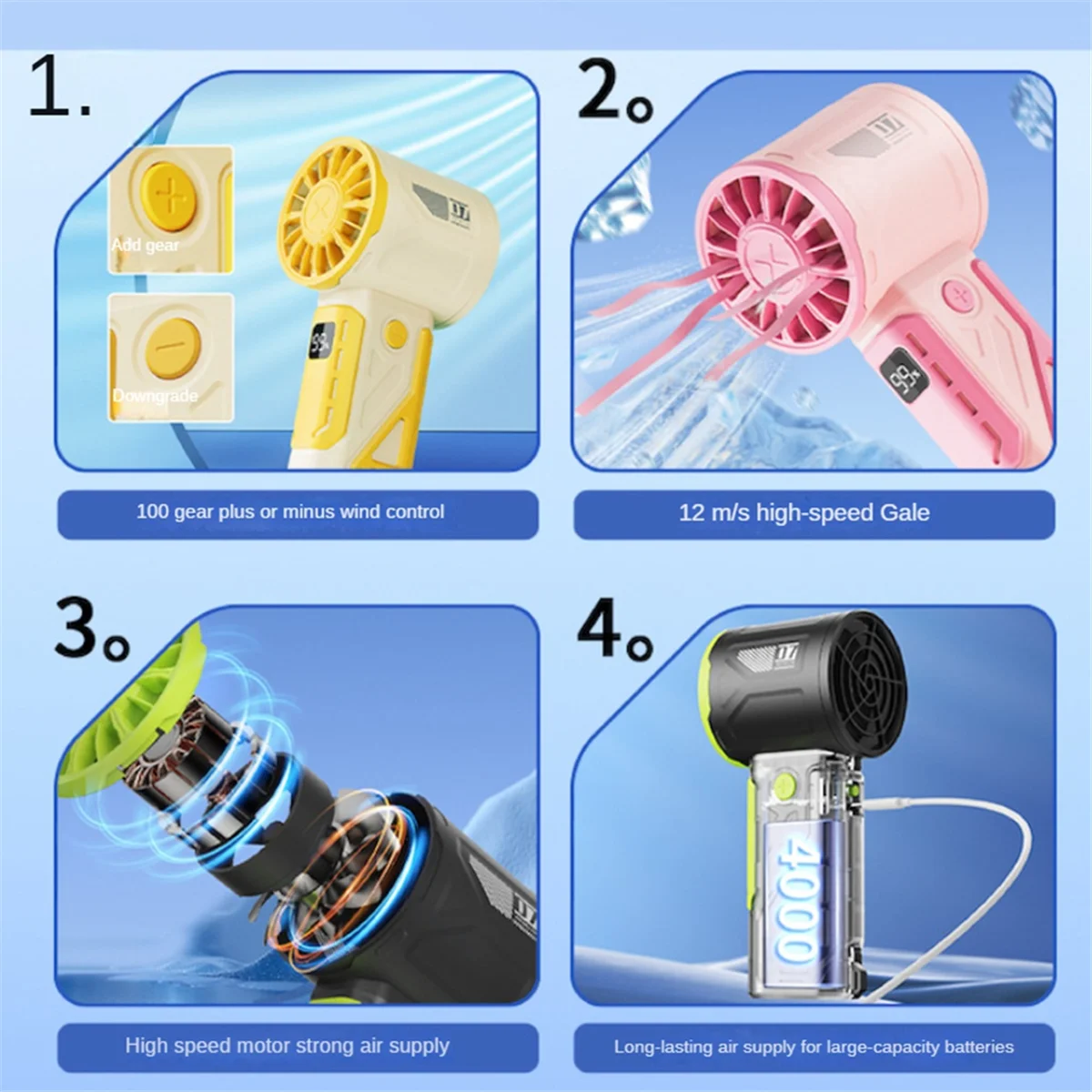 Handheld turboventilator, 100-snelheden verstelbaar, draagbare hogesnelheidsventilator voor buiten, snelle koelventilator, stille ventilator voor werk en studie C